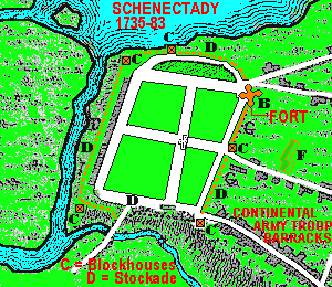 Schenectady 1735 - 1783