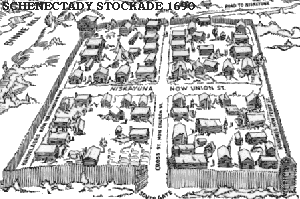 Schenectady in 1690